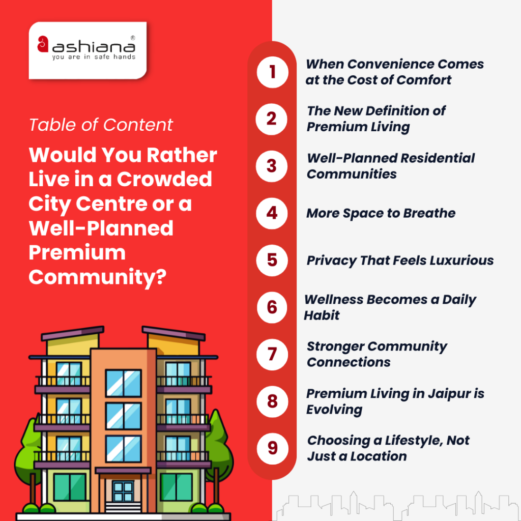 Would You Rather Live in a Crowded City Centre or a Well-Planned Premium Community?
