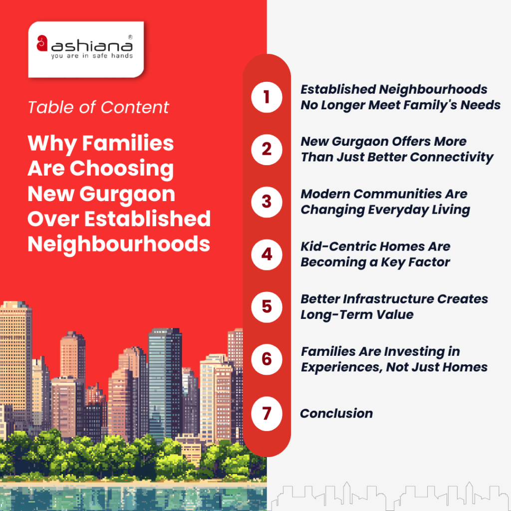 Why Families Are Choosing New Gurgaon Over Established Neighbourhoods