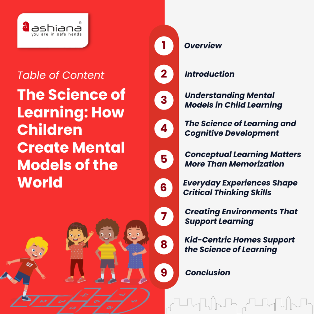 The Science of Learning: How Children Create Mental Models of the World