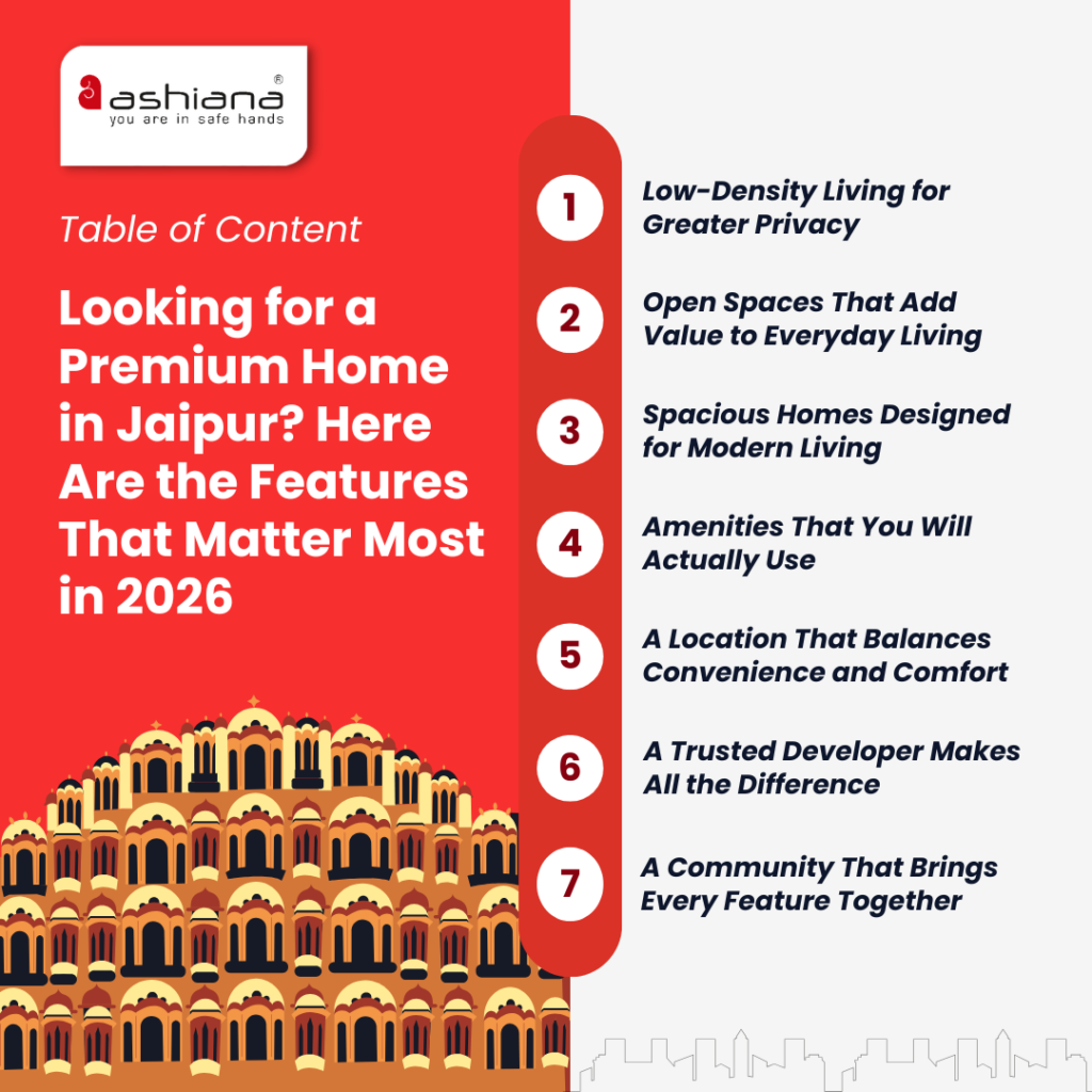 Looking for a Premium Home in Jaipur? Here Are the Features That Matter Most in 2026