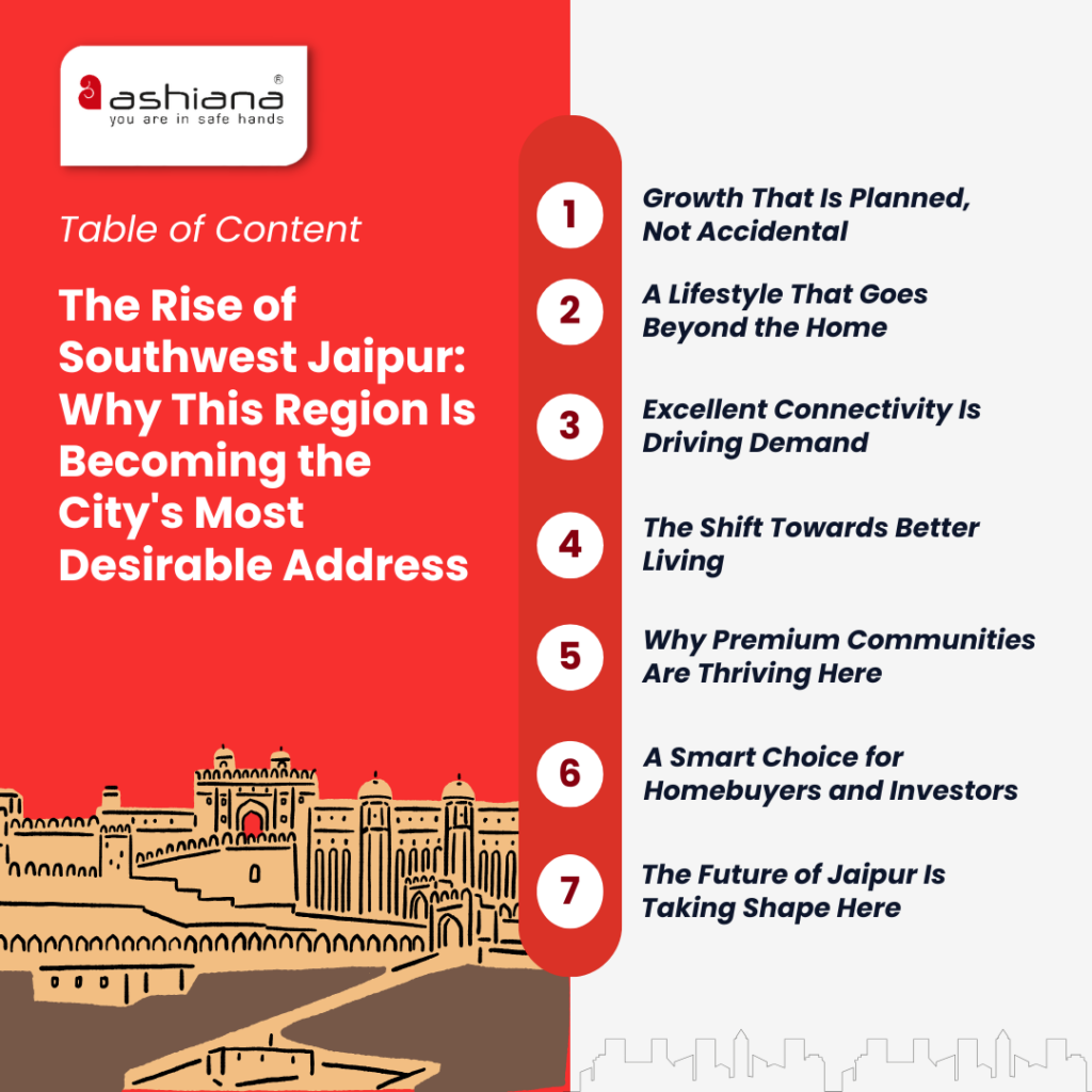 The Rise of Southwest Jaipur: Why This Region Is Becoming the City's Most Desirable Address