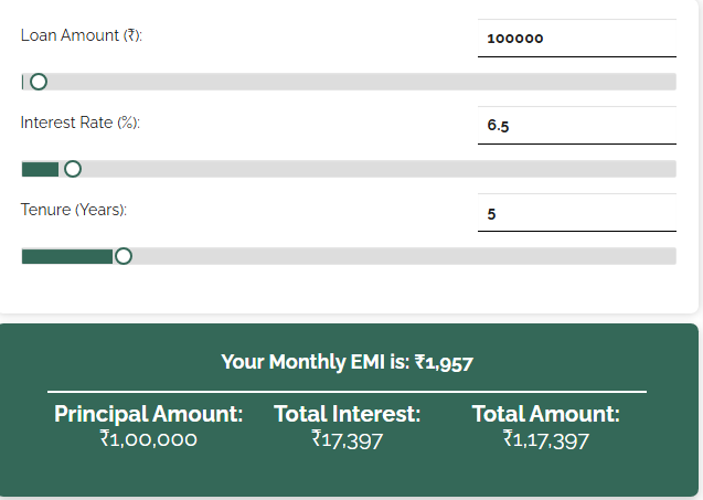 Home Loan EMI Calculator – Calculate Your Housing Loan EMI Online